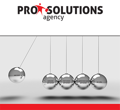 Afis Pro Solutions Agency